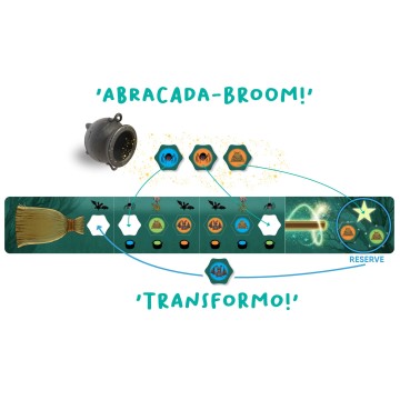 Abracada-Broom (ES/FR/PT/EN/IT)