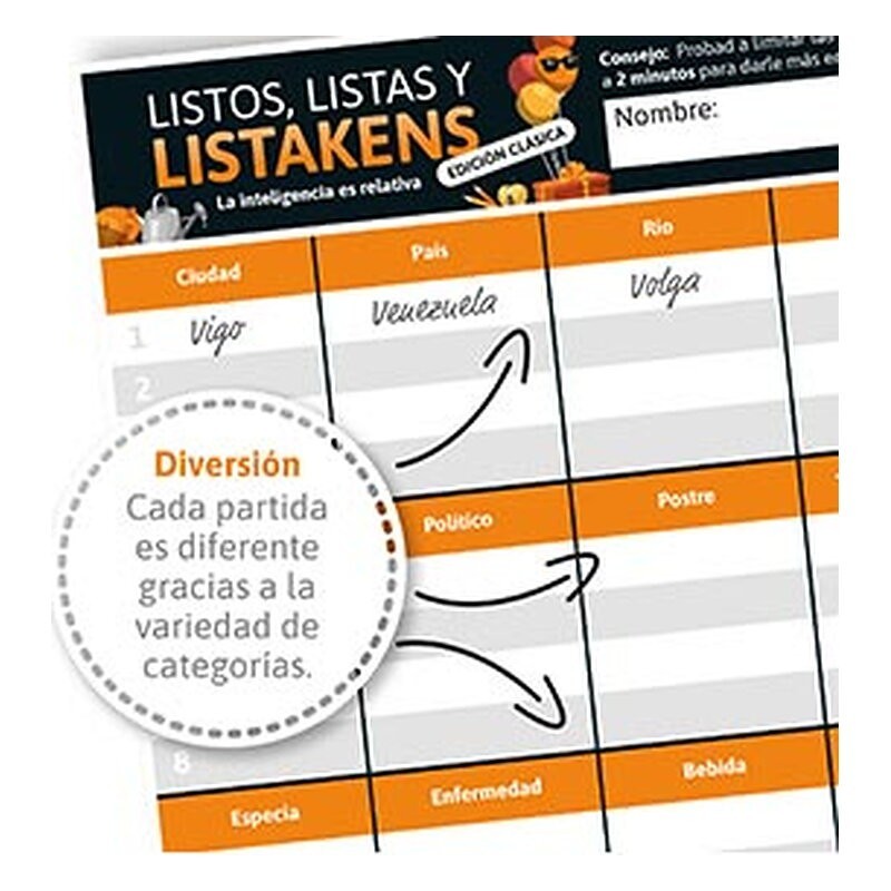 Listos, listas y Listakens Edición clásica