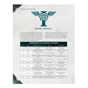 W40K Imperium Maledictum - Pantalla del Director + Miscelánea Machariana