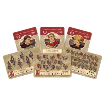 Ejército XIV - Iulius Caesar - Triumviratus - ONUS!