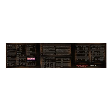 Blade runner - Pantalla