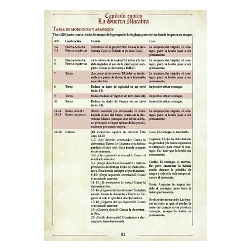 Ultima Forsan - Savage Worlds Ultima Forsan