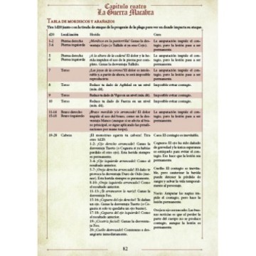 Ultima Forsan - Savage Worlds Ultima Forsan