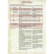 Ultima Forsan - Savage Worlds Ultima Forsan