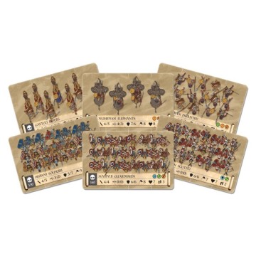 Ejército XVIII - Aliados - Triumviratus - ONUS!