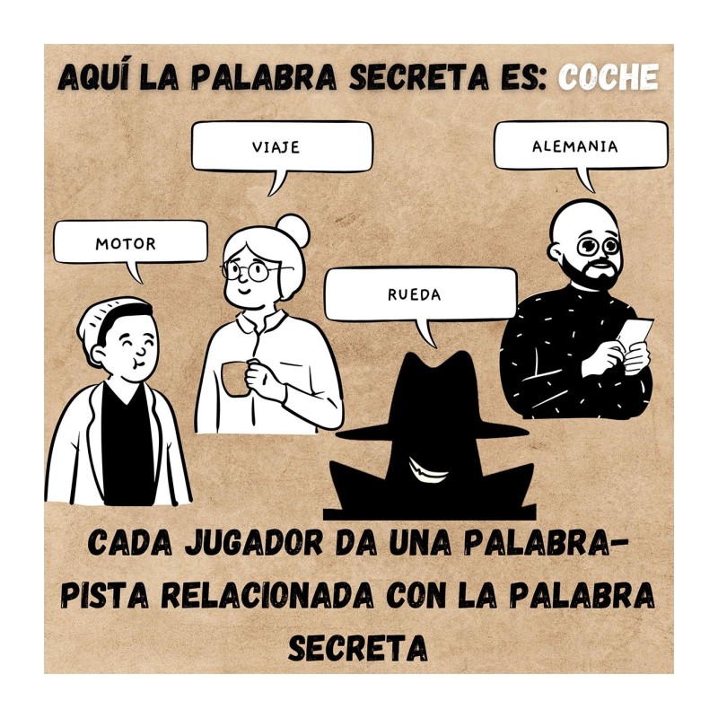 El Embustero ¡El juego social de palabras más adictivo! - Oh Happy Games