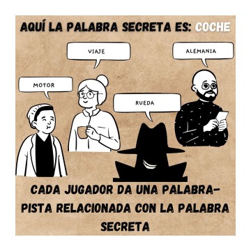 El Embustero ¡El juego social de palabras más adictivo! - Oh Happy Games