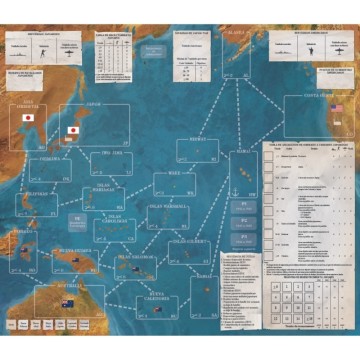 Expansión ISLAS para NIMITZ