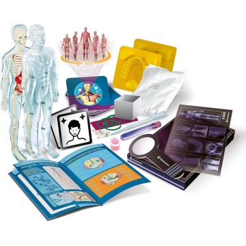 CIENCIA - SUPERANATOMIA