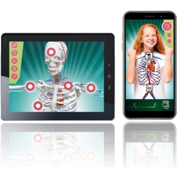 CIENCIA - SUPERANATOMIA