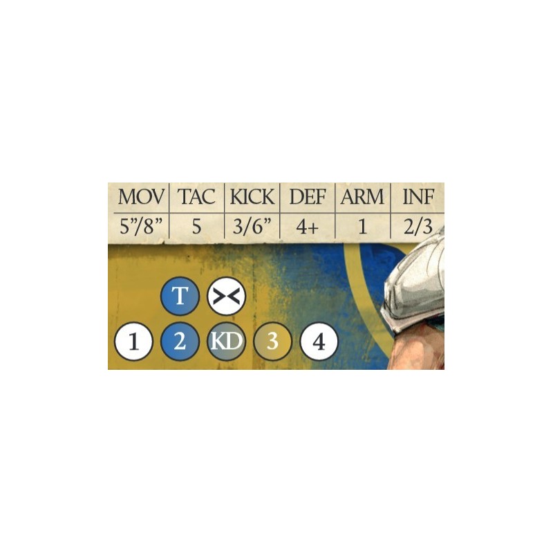 Guild Ball:  Kick About Escalation League Pack (Inglés)