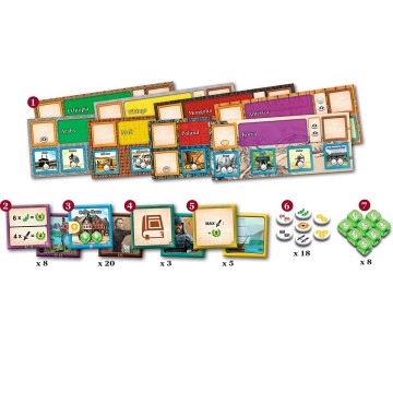Nations: The Dice Game (Inglés)