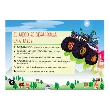 Ezine - Dinocar