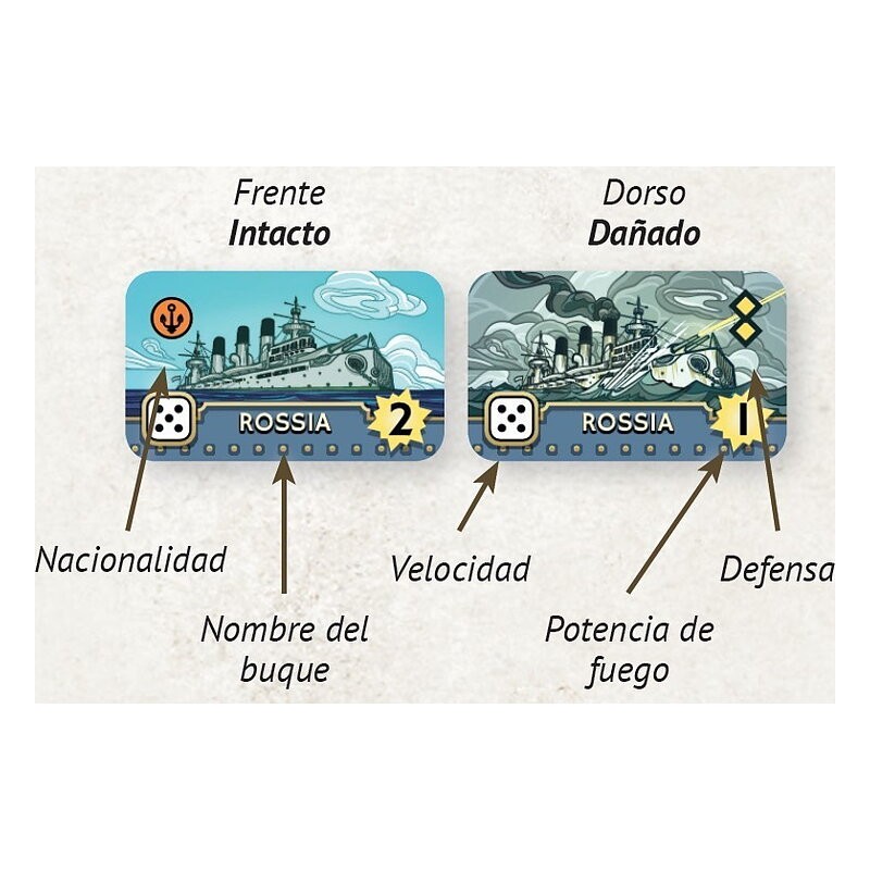PortArtEs