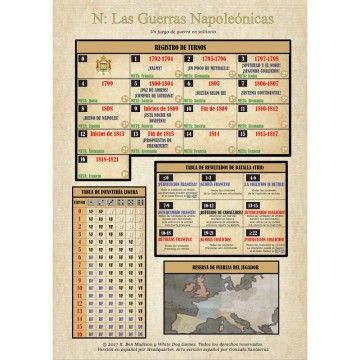 HQNapoleon