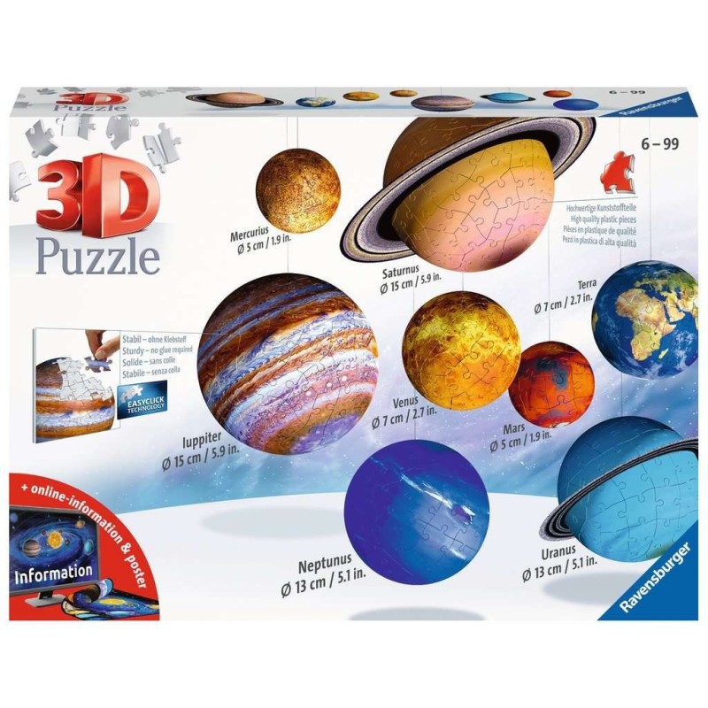 Round Shaped 3D: El sistema planetario