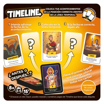 Timeline