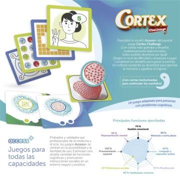Cortex Access+