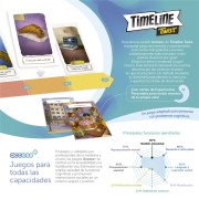 Timeline Access+