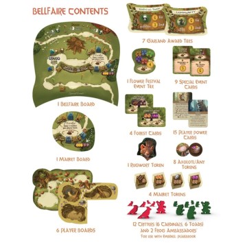 Everdell: Bellfaire (Inglés)
