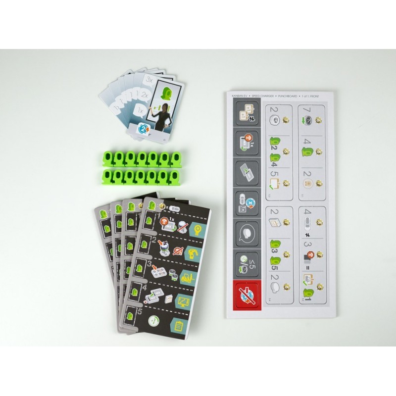 Expansión SpeedCharger - Kanban EV