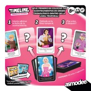Timeline Personajes famosos
