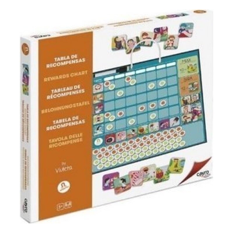 TABLA DE RECOMPENSAS