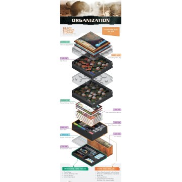 Terraforming Mars: Caja de Componentes Deluxe