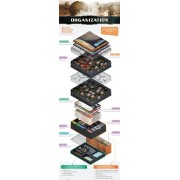 Terraforming Mars: Caja de Componentes Deluxe