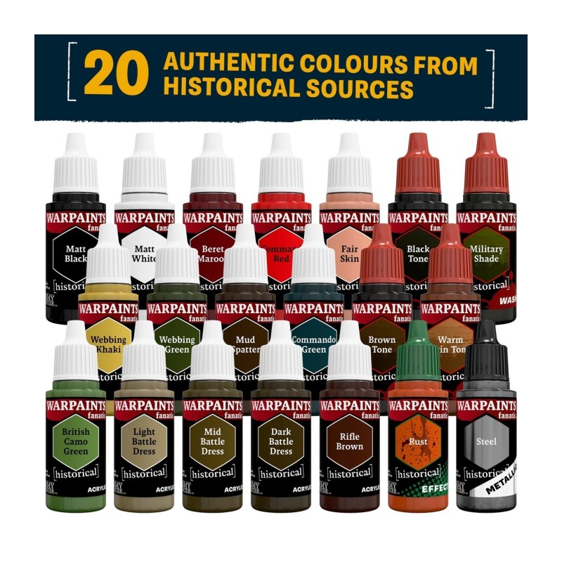 Pintura Warpaints – WWII British - The Army Painter