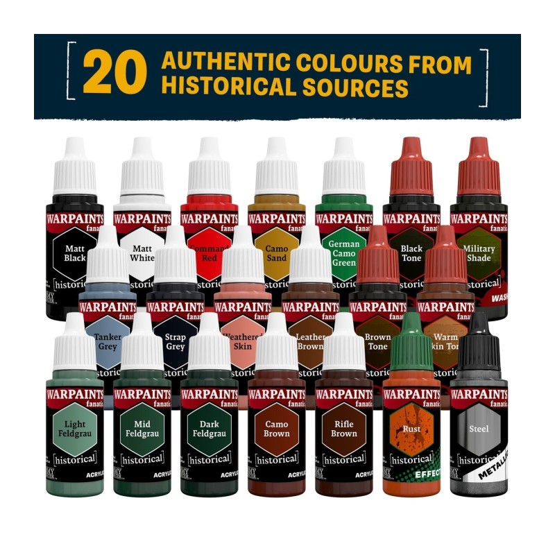 Pintura Warpaints – WWII German - The Army Painter
