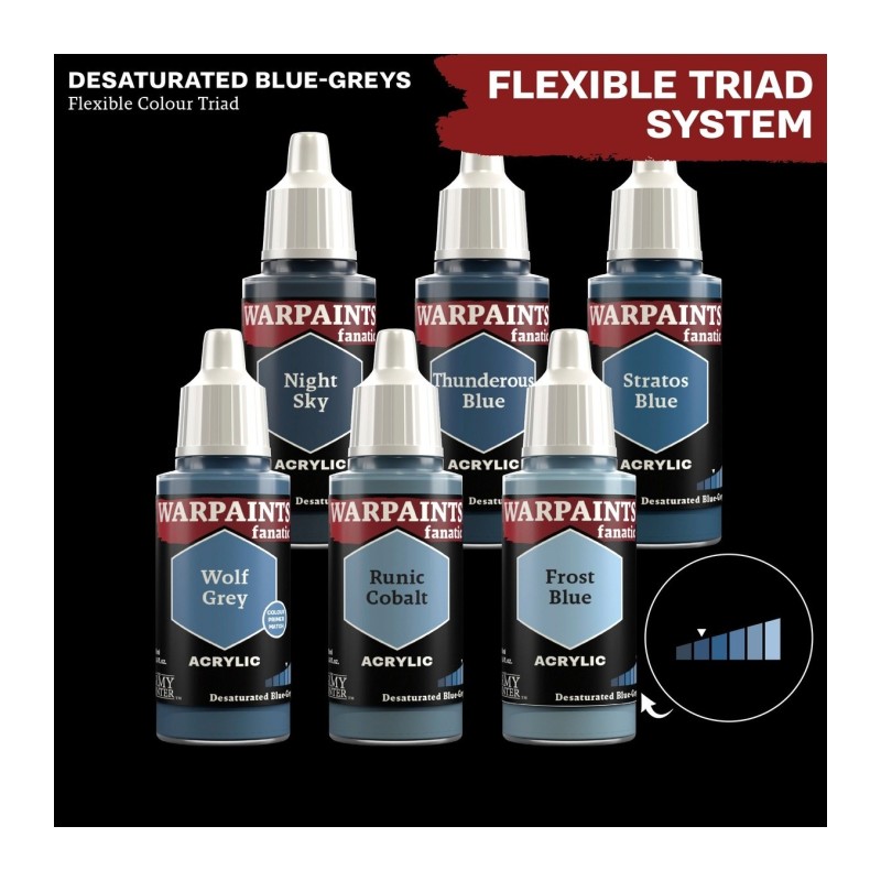 Pintura Warpaints Fanatic – Thunderous Blue - The Army Painter