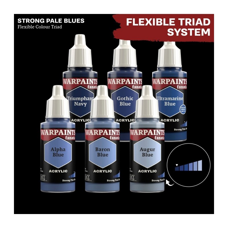 Pintura Warpaints Fanatic – Triumphant Navy - The Army Painter