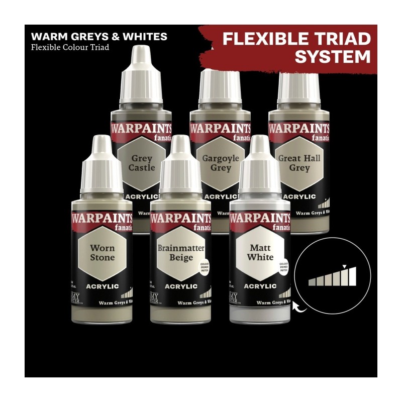 Pintura Warpaints Fanatic – Brainmatter Beige - The Army Painter