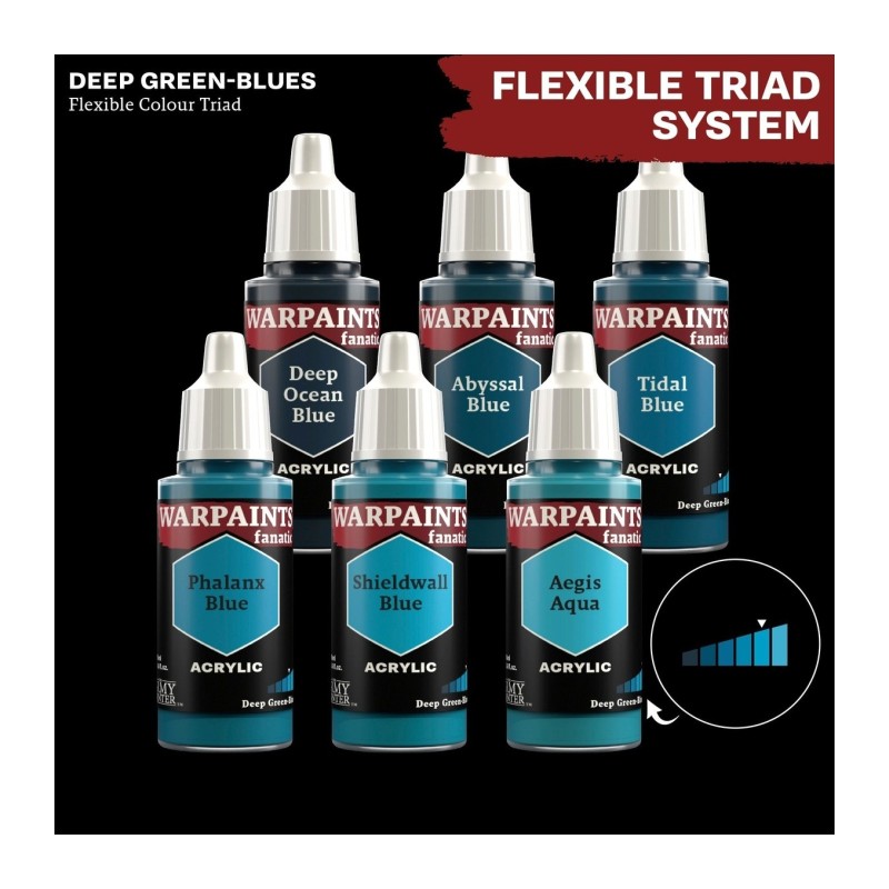 Pintura Warpaints Fanatic – Shieldwall Blue - The Army Painter