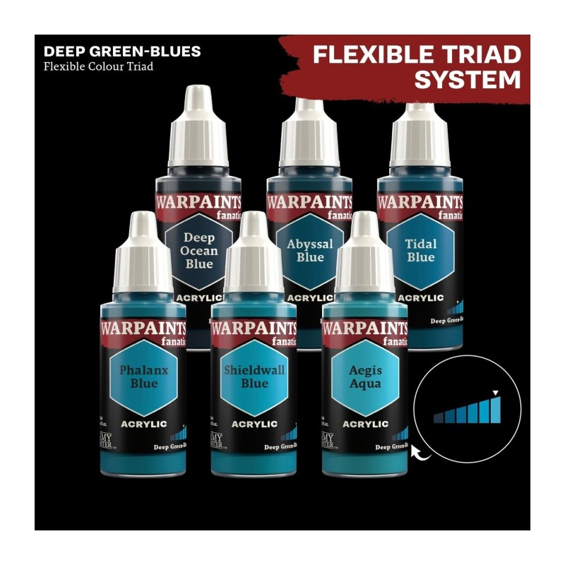 Pintura Warpaints Fanatic – Aegis Aqua - The Army Painter