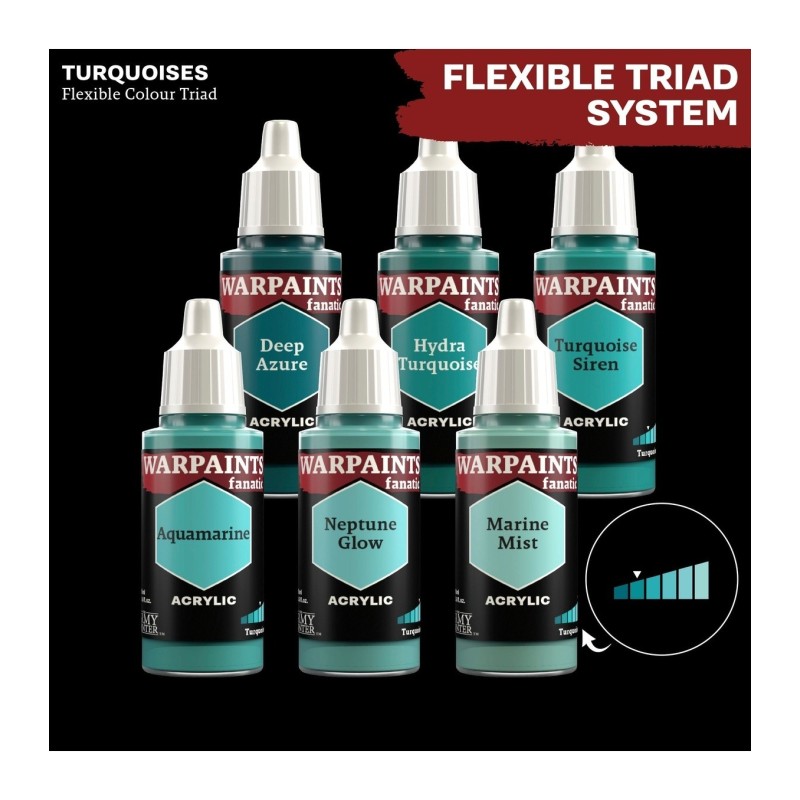 Pintura Warpaints Fanatic – Hydra Turquoise - The Army Painter