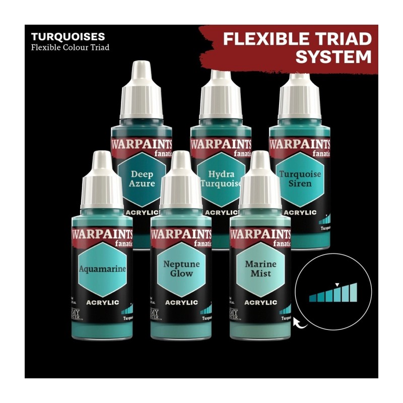 Pintura Warpaints Fanatic – Aquamarine - The Army Painter