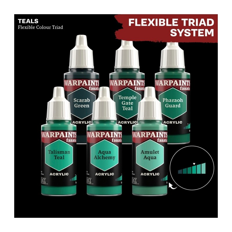 Pintura Warpaints Fanatic – Talisman Teal - The Army Painter