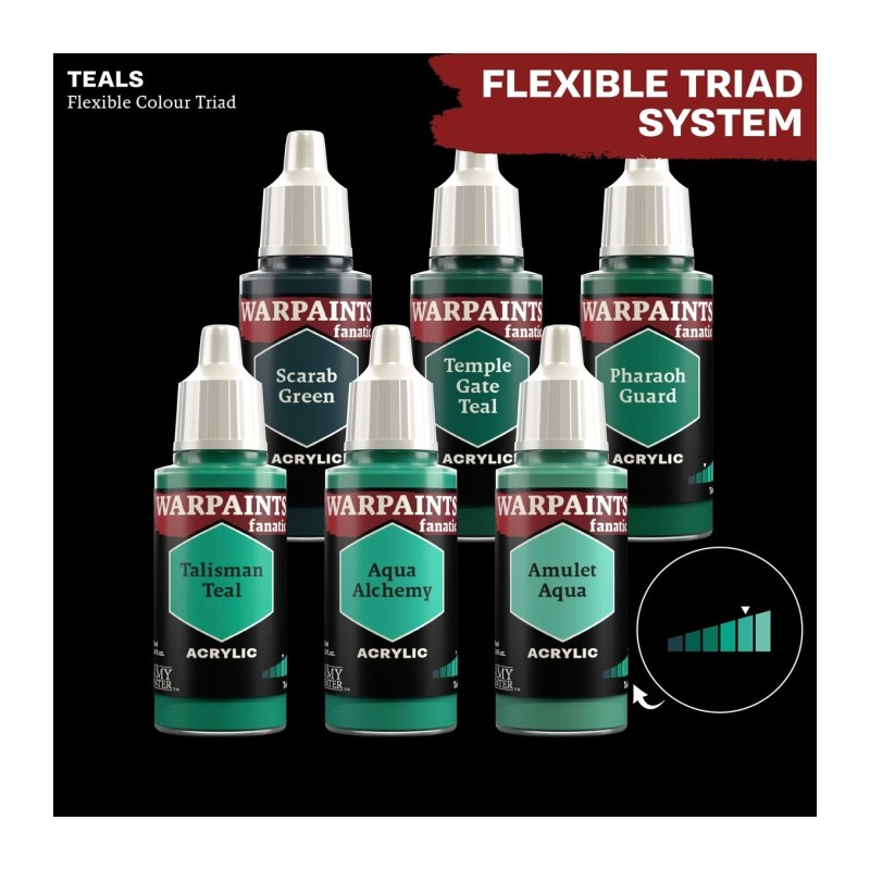 Pintura Warpaints Fanatic – Aqua Alchemy - The Army Painter