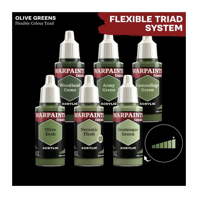 Pintura Warpaints Fanatic – Grotesque Green - The Army Painter