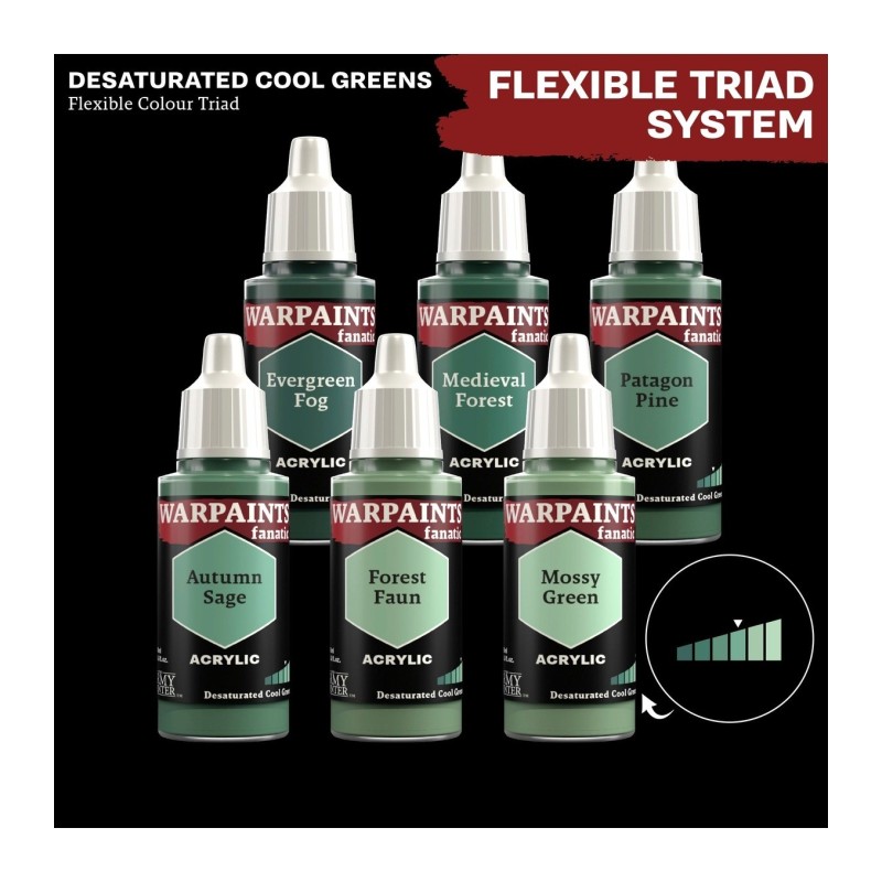 Pintura Warpaints Fanatic – Autumn Sage - The Army Painter