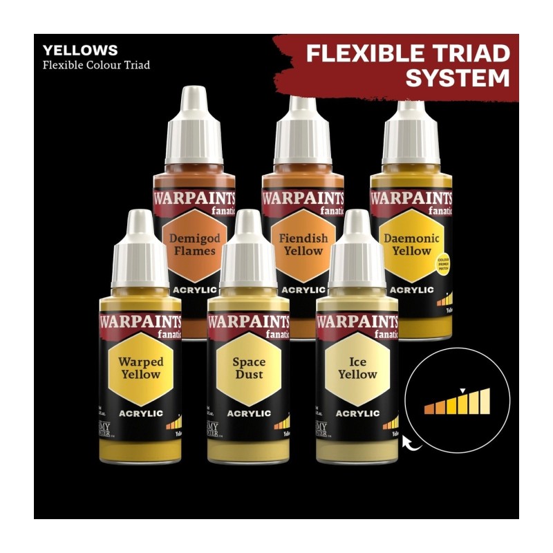 Pintura Warpaints Fanatic – Warped Yellow - The Army Painter