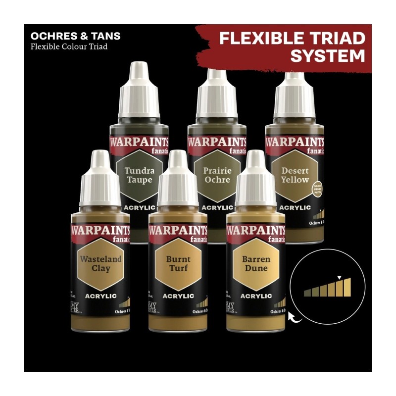Pintura Warpaints Fanatic – Burnt Turf - The Army Painter