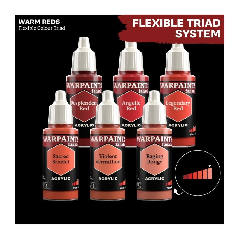 Pintura Warpaints Fanatic – Raging Rouge - The Army Painter