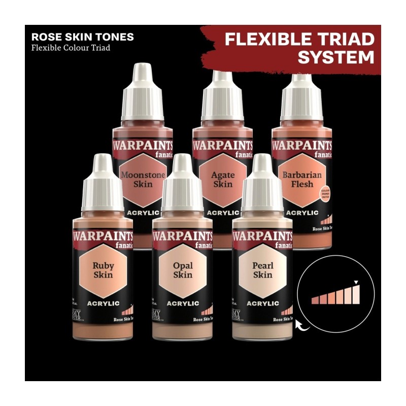 Pintura Warpaints Fanatic – Pearl Skin - The Army Painter