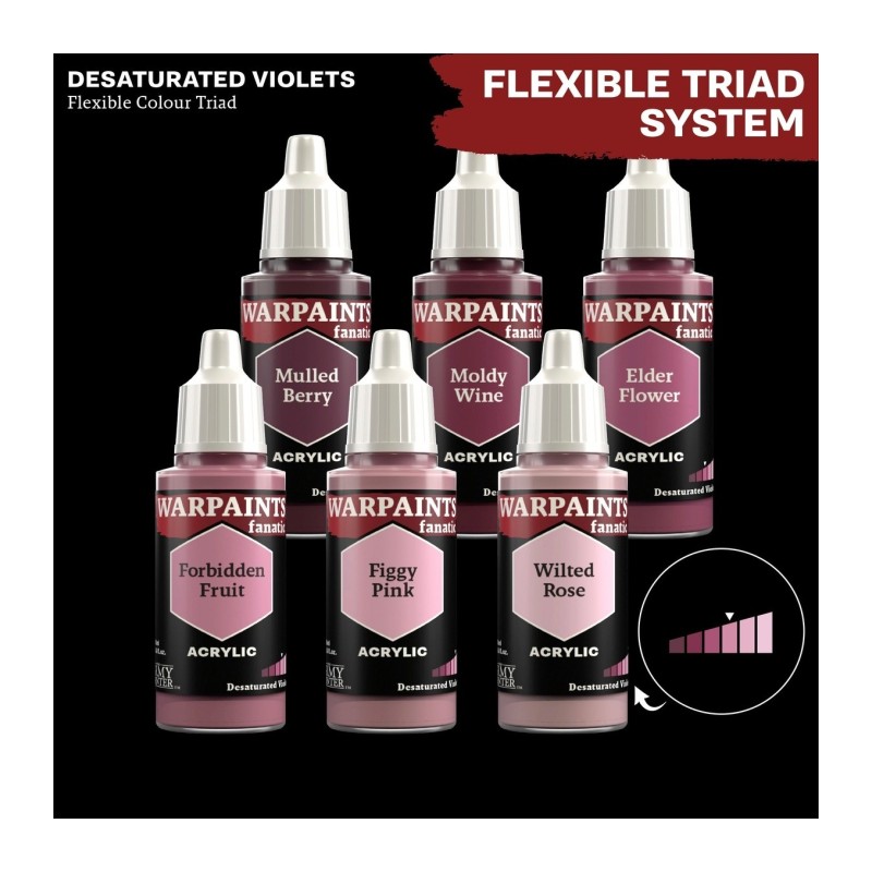 Pintura Warpaints Fanatic – Forbidden Fruit - The Army Painter
