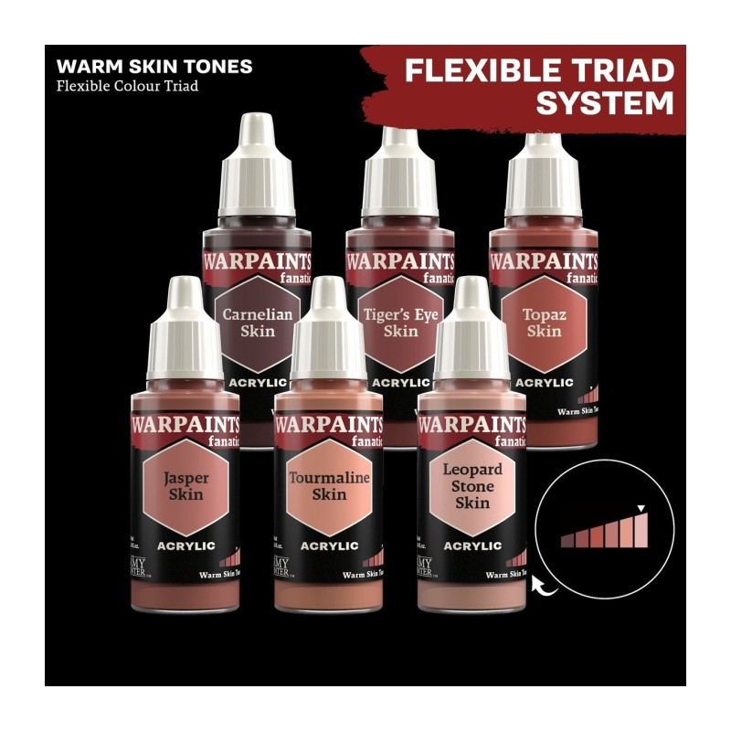 Wash Warpaints – Fanatic: Leopard Stone Skin - The Army Painter
