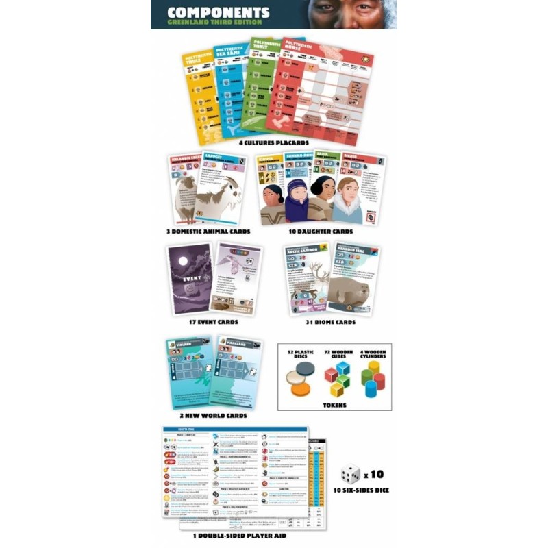 Greenland 3rd edition (Inglés)