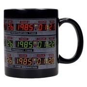 PANEL DE CONTROL TAZA CERÁMICA BACK TO THE FUTURE
